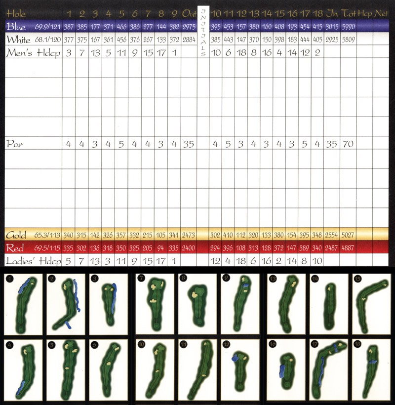 Score-Card - The Club at Shannondell